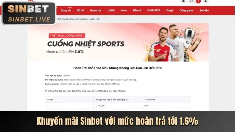 Trải nghiệm thân thiện người dùng